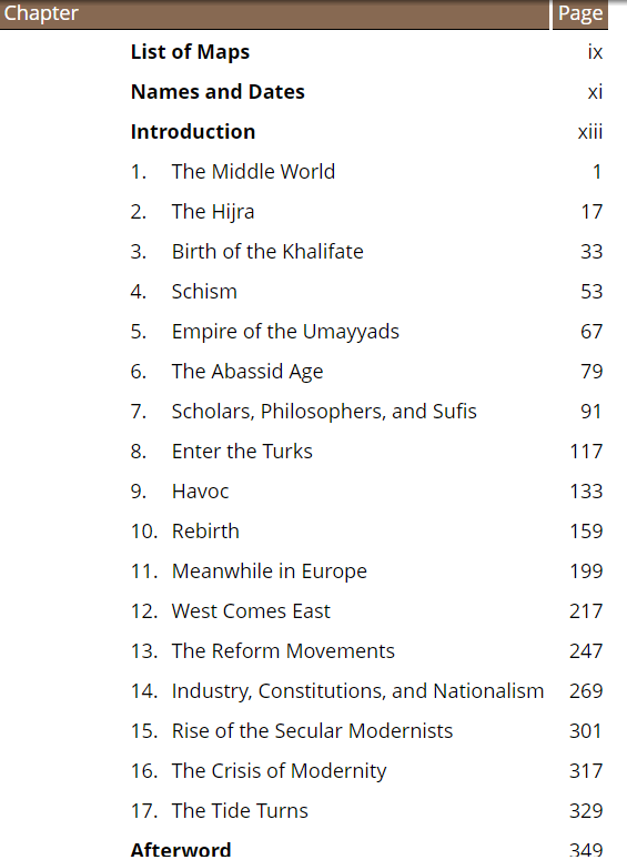 Destiny Disrupted - Table of Contents