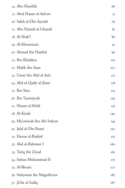The Muslim 100: The Lives, Thoughts and Achievements of the Most Influential Muslims in History
