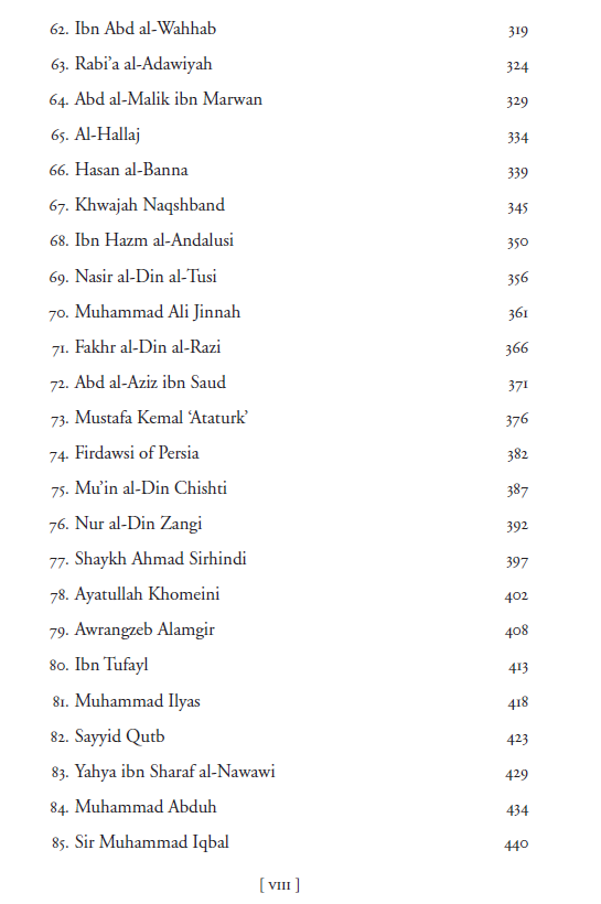 The Muslim 100: The Lives, Thoughts and Achievements of the Most Influential Muslims in History