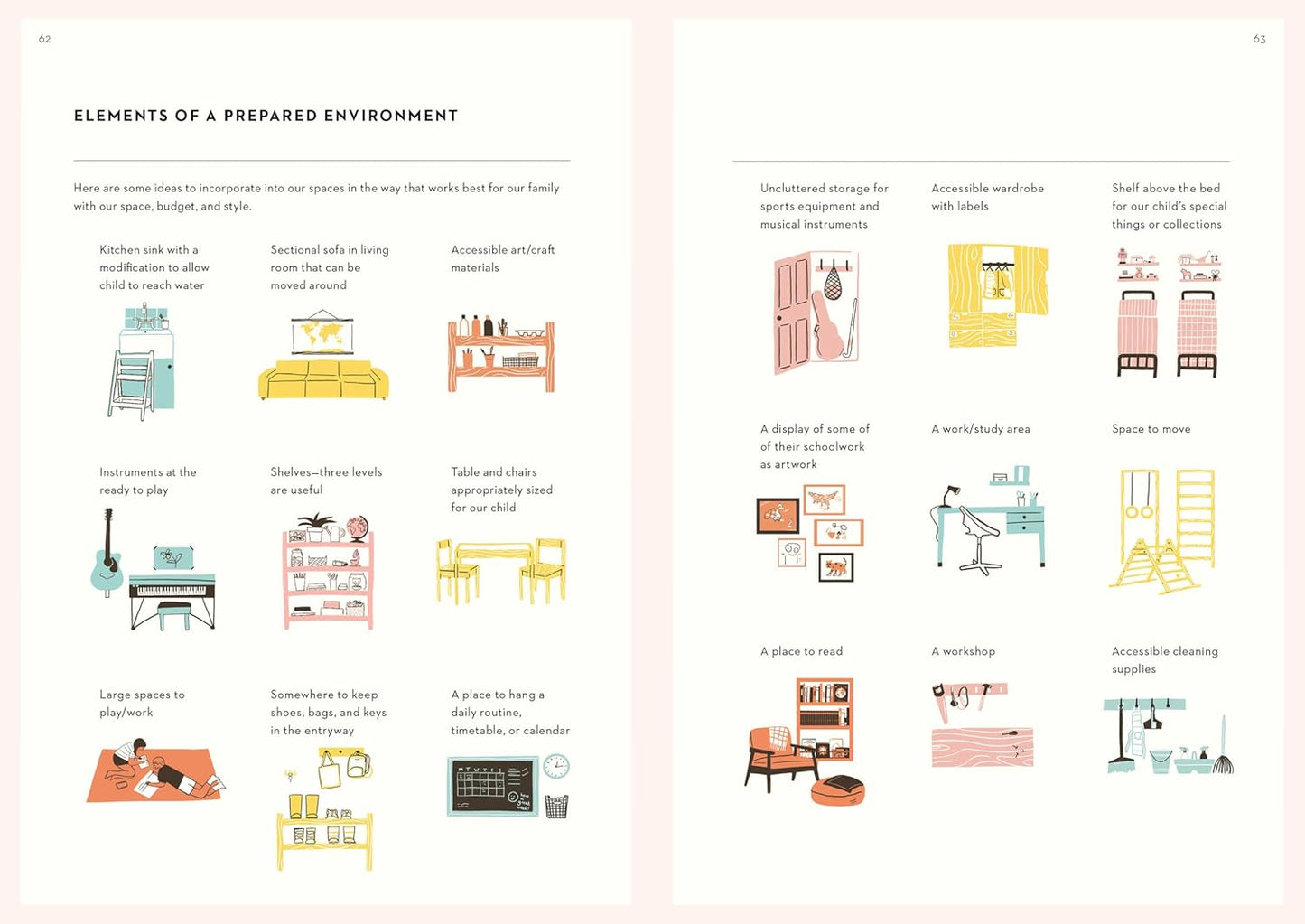 A two-page spread from a children's book or activity guide titled 'Elements of a Prepared Environment,' featuring illustrated furniture and objects with short text labels on a pale pink background.